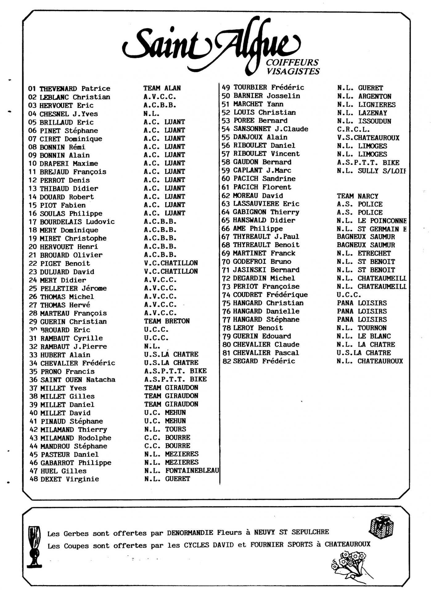 1992 liste des participants
