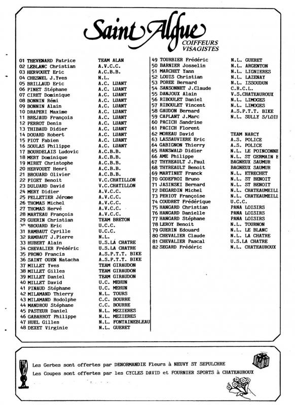 1992 liste des participants