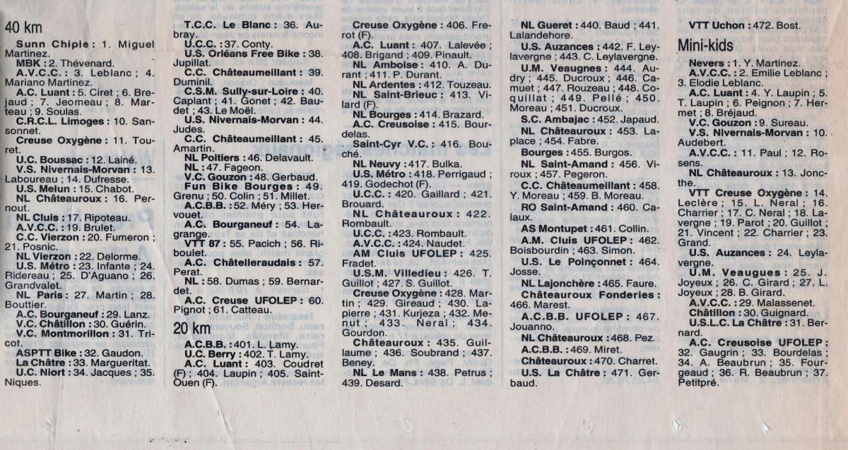 1995 6eme tb 2